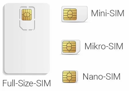 IoT_sim_cards